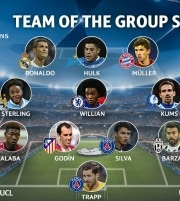 Η κορυφαία ενδεκάδα του Champions League